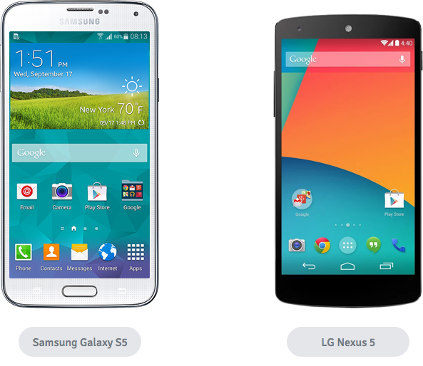 samsung galaxy s5 / LG nexus 5