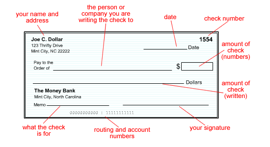 How to write an amount in a check