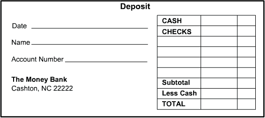 Deposit Slips Example Thor Ciceros Co - money basics managing a checking account