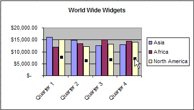 select data series