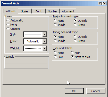 format axis dialog box