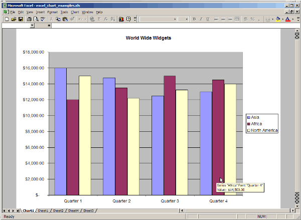 Excel 2000 Charts