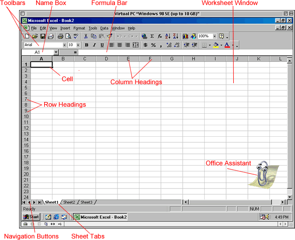 Excel 2000 The Excel Window