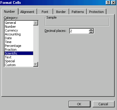 Format Cells Dialog Box