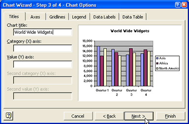 Excel 2002's chart wizard - page 3