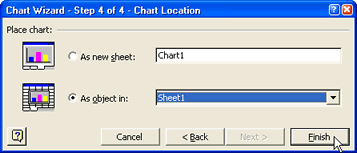 Excel 2002's chart wizard - page 4