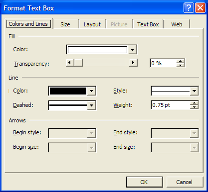 Format Text Dialog Box