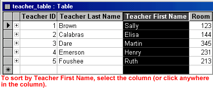 To sort by Teacher First Name, select the column (or click anywhere in the column