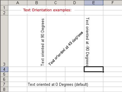 Excel XP: Text and Cell Alignments