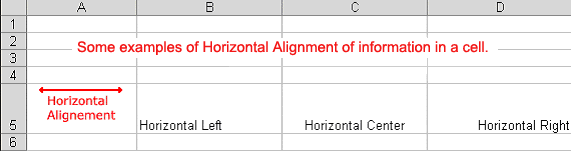 Horizontal Alignment Examples