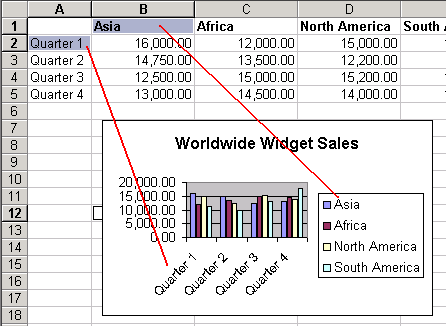 Excel Change Chart Legend Text