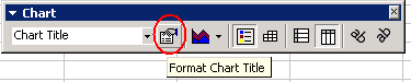 Chart Toolbar