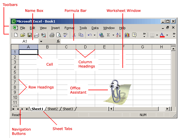 Excel XP Identifying Basic Parts of the Excel Window