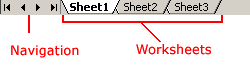 The Excel XP Navigation Buttons
