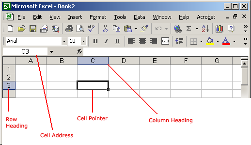 Excel XP Identifying Basic Parts of the Excel Window