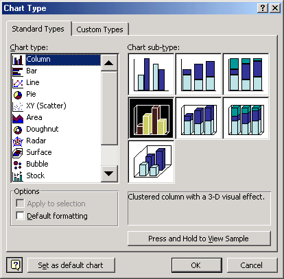 Chart type dialog box
