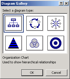 Diagram Gallery dialog box