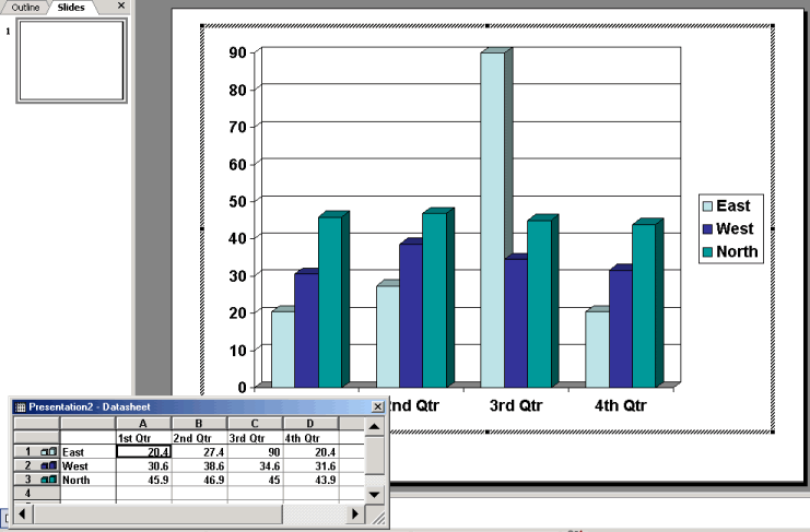 Data Sheet Chart