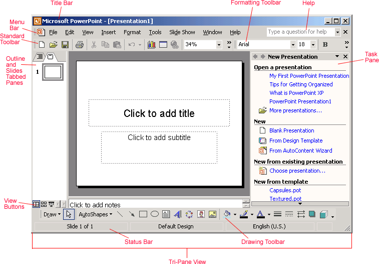 PowerPoint XP: The PowerPoint Window