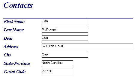 tabular reports with columnar sorting on sales force