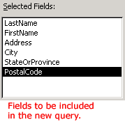 Fields Included In The Query