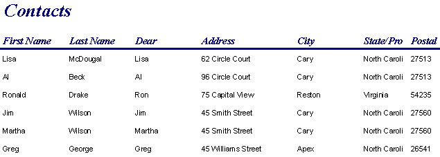 tabular reports examples