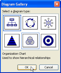 How To Make Chart In Word 2003