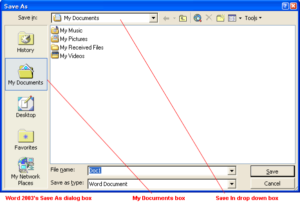 Word 2003's Save As dialog box