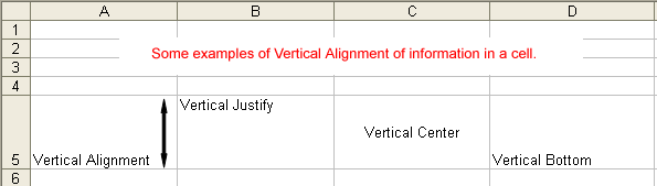 Vertical Alignment Examples