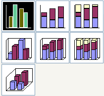 Column Chart