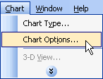 Chart and Chart Options Menu Selections