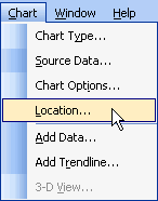 Chart and Location Menu Selections