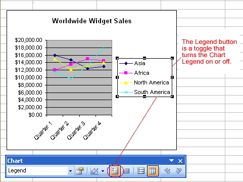 What Is A Legend In Excel Chart