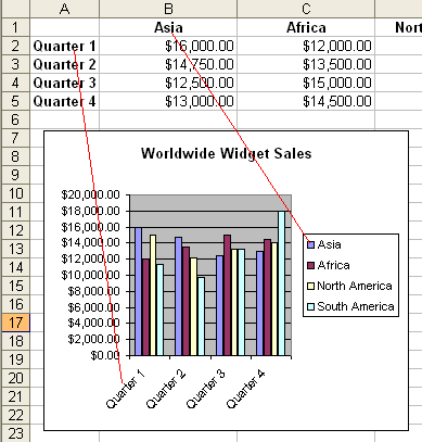 Excel Chart Series Name