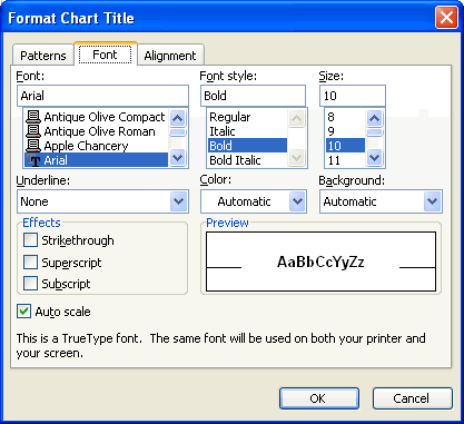 Format Chart Title Dialog Box