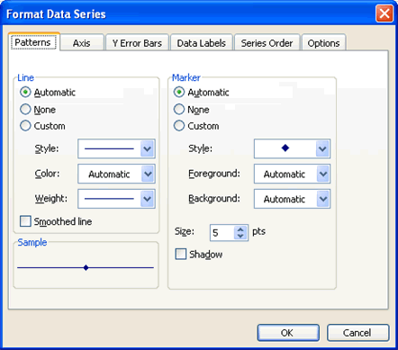 Format Data Series Dialog Box