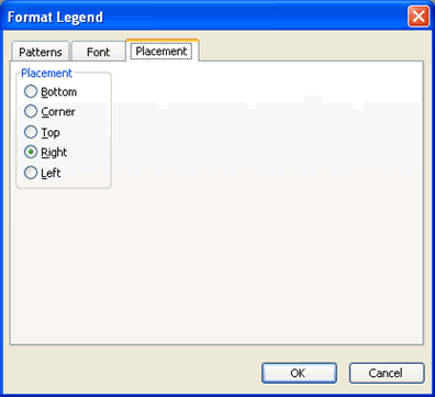 Format Legend Dialog Box