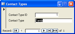 Contact Types Dialog Box