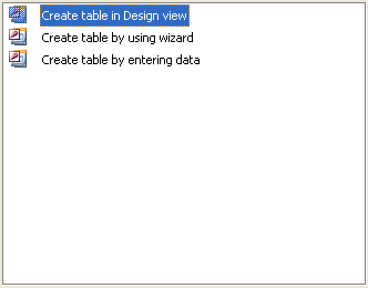 Right Pane of Database Window