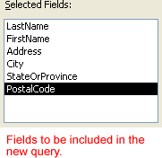Fields Included In The Query