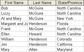 Sort Order When Filter Removed