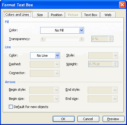 Powerpoint 03 Formatting A Text Box