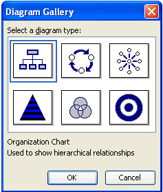 Diagram Gallery dialog box