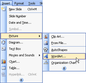 powerpoint how to add word art box