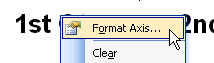 Choose Format Axis