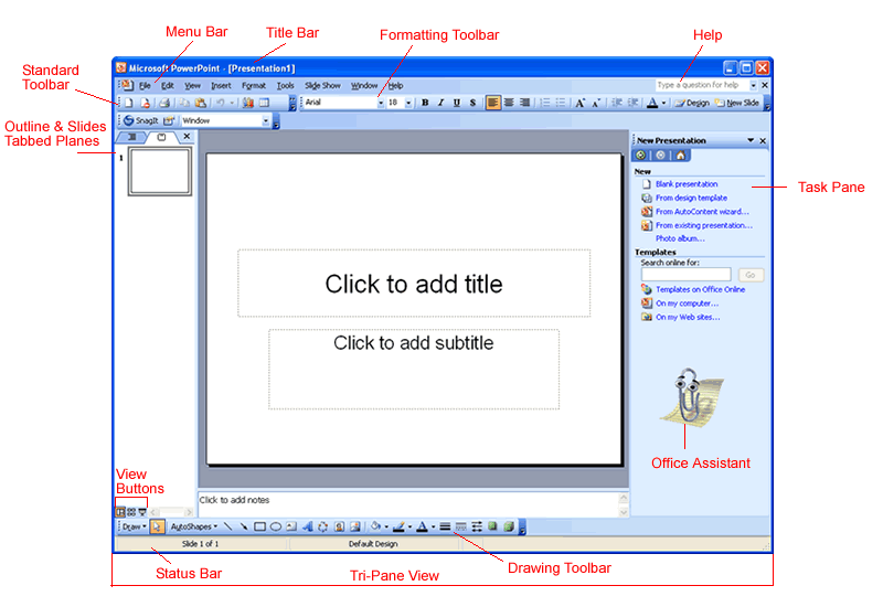 PowerPoint 2003: The PowerPoint Window