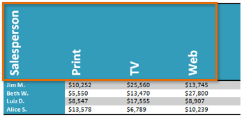 table assignment in word