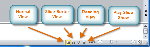 powerpoint presentation on ms access 2010